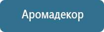 производство ароматизаторов для авто бизнес